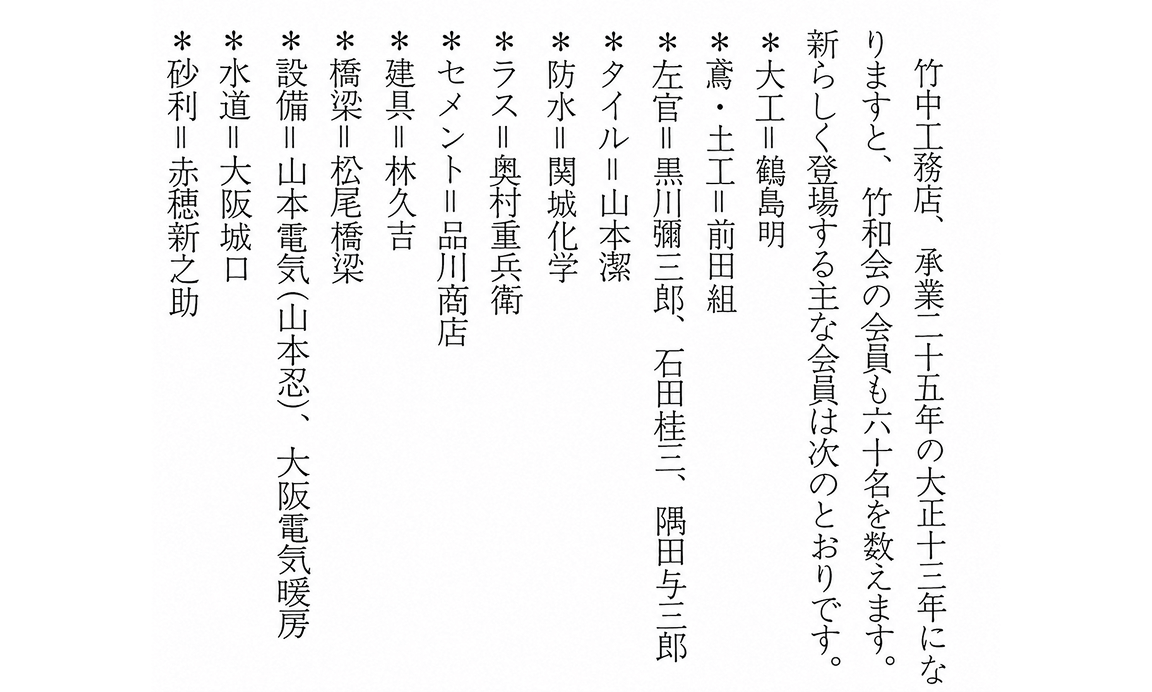 竹中工務店竹和会の会員名簿